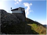 Hunting cottage (Davča) - Dom na Poreznu